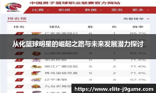 从化篮球明星的崛起之路与未来发展潜力探讨